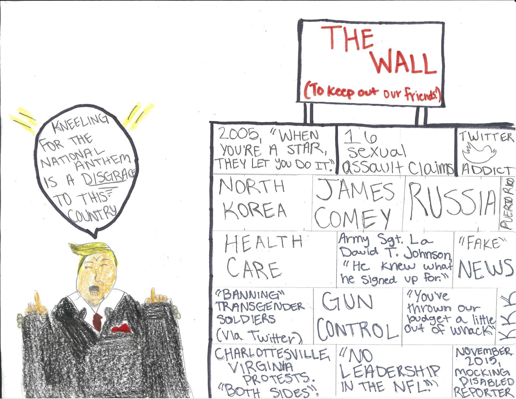 Editorial Cartoon: “The Wall”