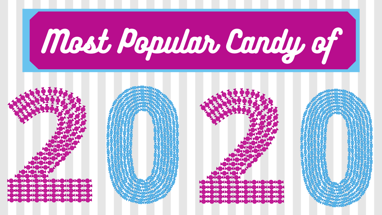 The Most Popular Halloween Candy in 2020